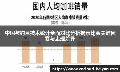 开云