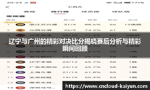 开云官网