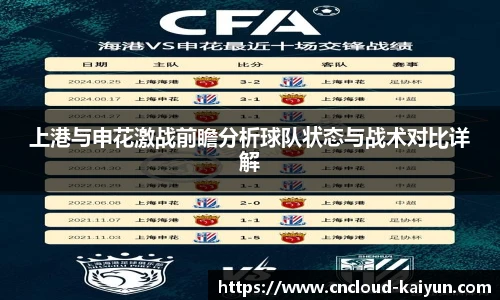 上港与申花激战前瞻分析球队状态与战术对比详解